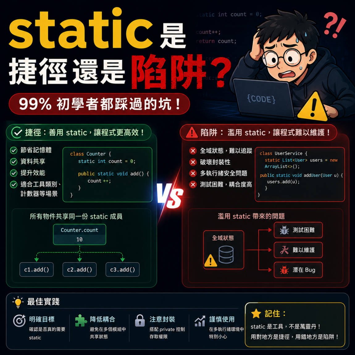 static 是捷徑還是陷阱？99% 初學者都踩過的坑！