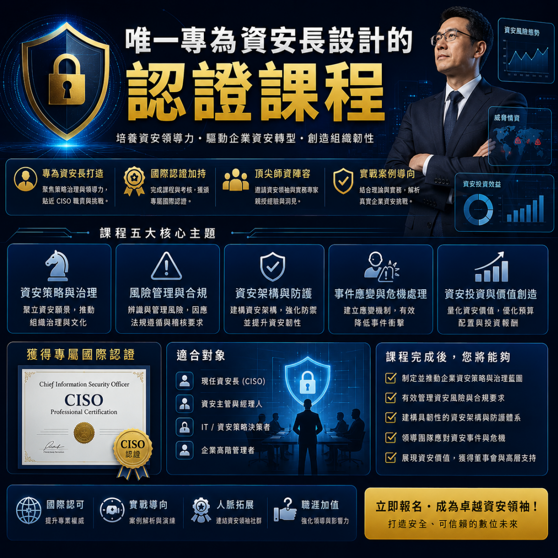唯一專為資安長設計的認證課程