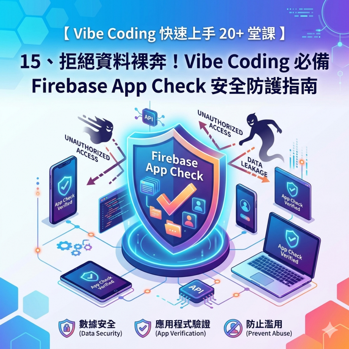 【 Vibe Coding 快速上手 20+ 堂課 】15、拒絕資料裸奔！Vibe Coding 必備 Firebase App Check 安全防護指南