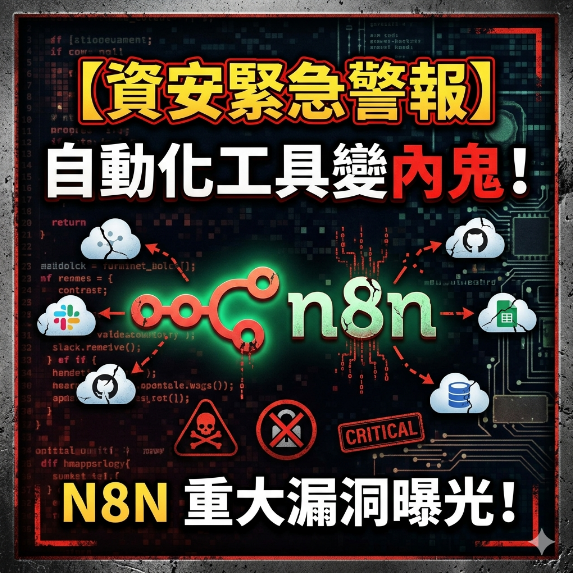 【資安緊急警報】自動化工具變內鬼！N8N 重大漏洞曝光！