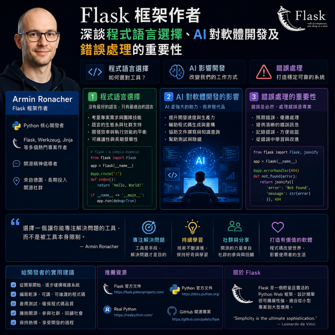 Flask 框架作者｜深談程式語言選擇、AI 對軟體開發及錯誤處理的重要性.